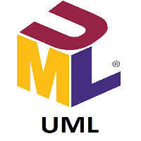 UML